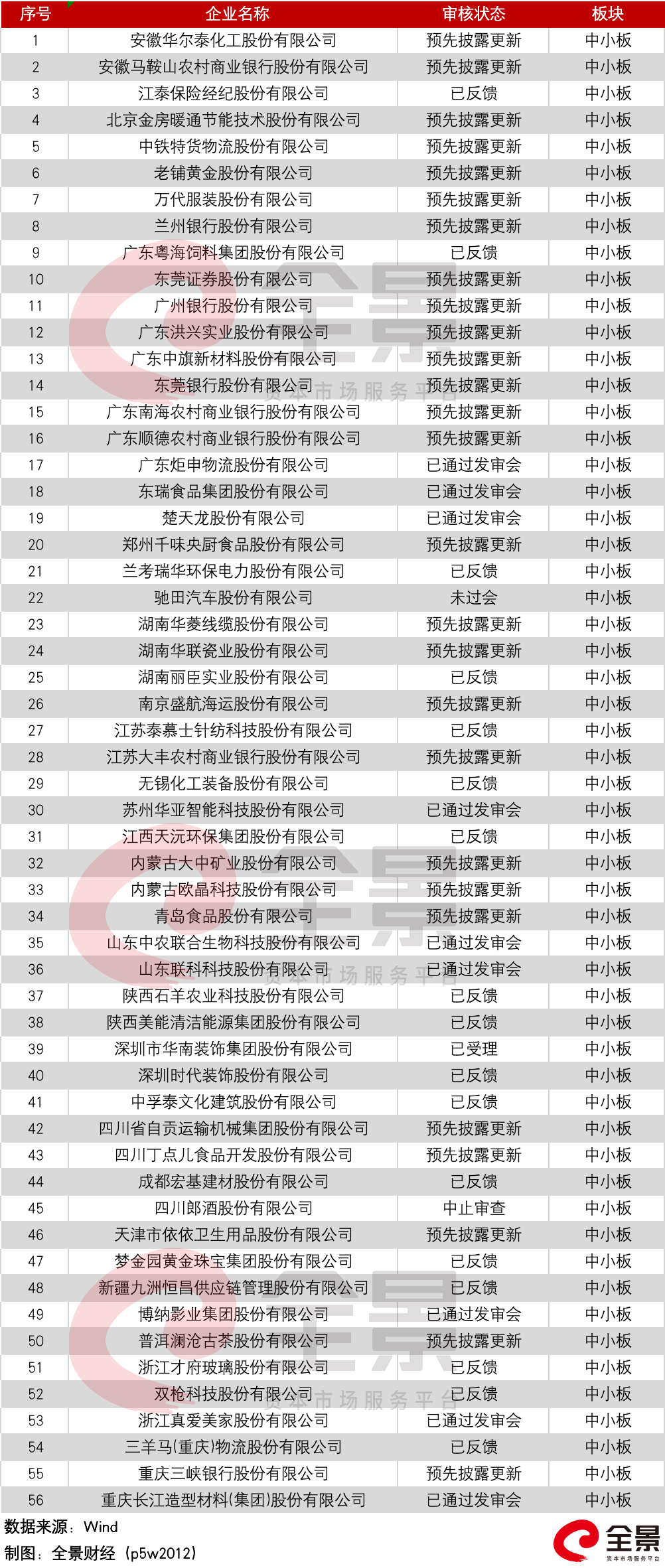 2024新澳免费资料内部玄机，專家解析意見_时空版1.26.115