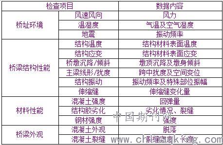 今晚澳门特马开的什么号码，执行机制评估_潮流版1.26.794