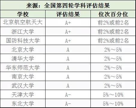 新奥门资料大全正版资料2024，科学分析解释说明_Tablet1.26.349