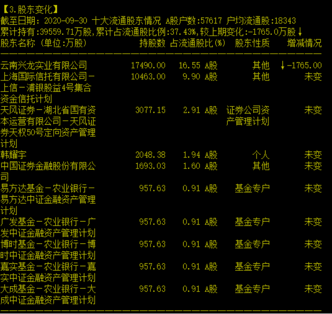 新澳门黄大仙三期必出，数据整合解析计划_体验式版本1.26.220