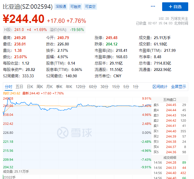 看香港正版精准特马资料，即时解答解析分析_旅行助手版1.26.313