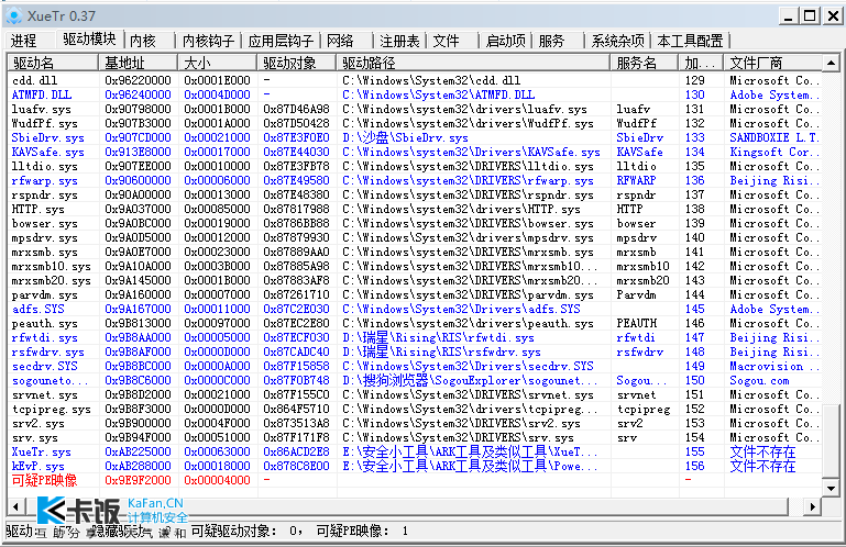 管家婆一码准确，安全设计方案评估_DIY工具版1.26.883