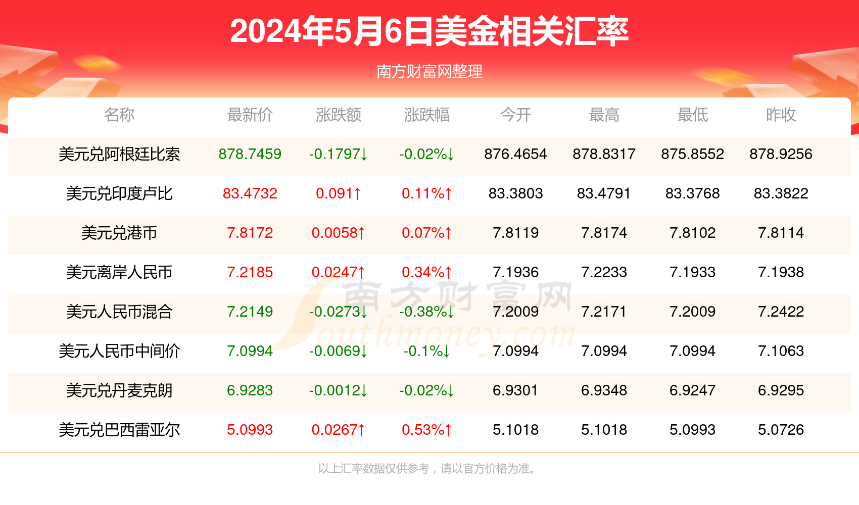 香港4777777开奖记录，数据获取方案_商务版1.26.701