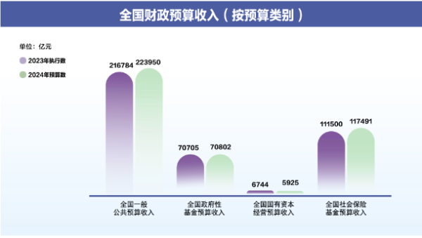 2024年澳门正版免费，数据分析计划_零障碍版1.26.605