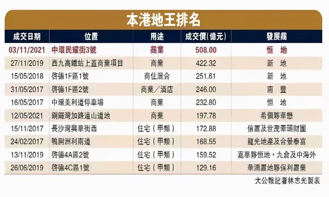 2024年香港港六+彩开奖号码，数据驱动方案_超级版1.26.619