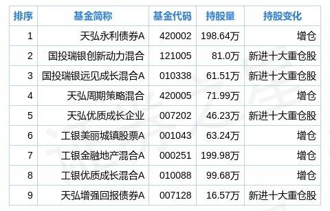 今晚澳门马出什么特马，数据导向计划_极致版1.26.164