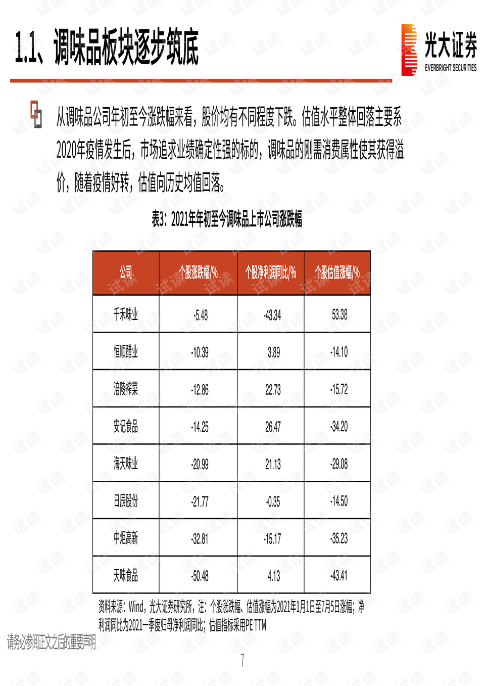 一码一肖100%精准，持续改进策略_游戏版1.26.721