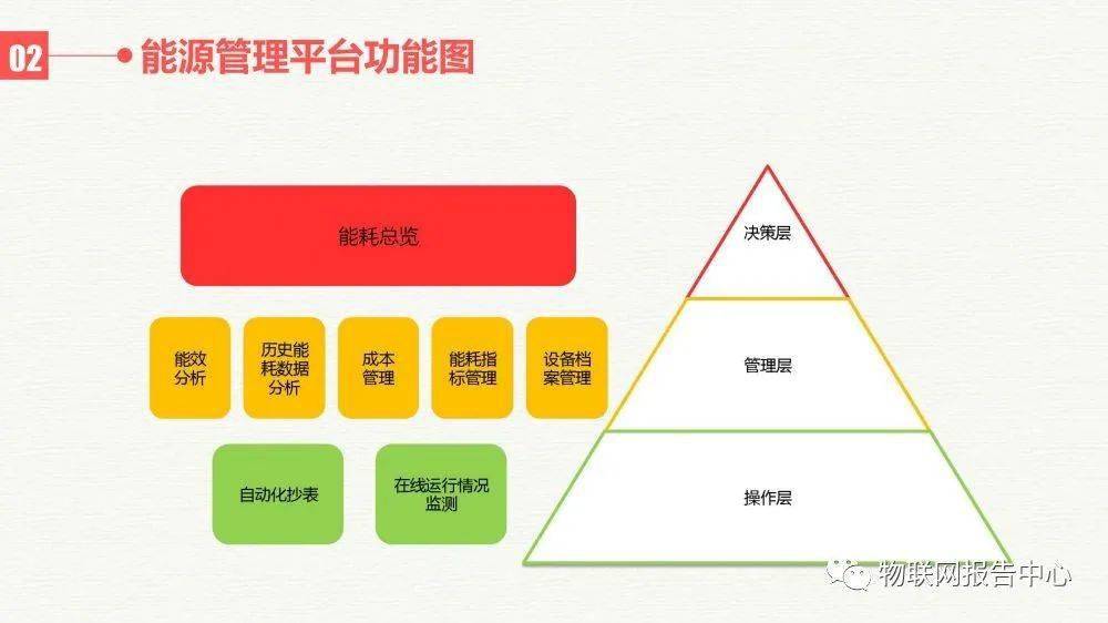 2024新澳资料免费精准资料，全身心数据计划_变革版1.26.142