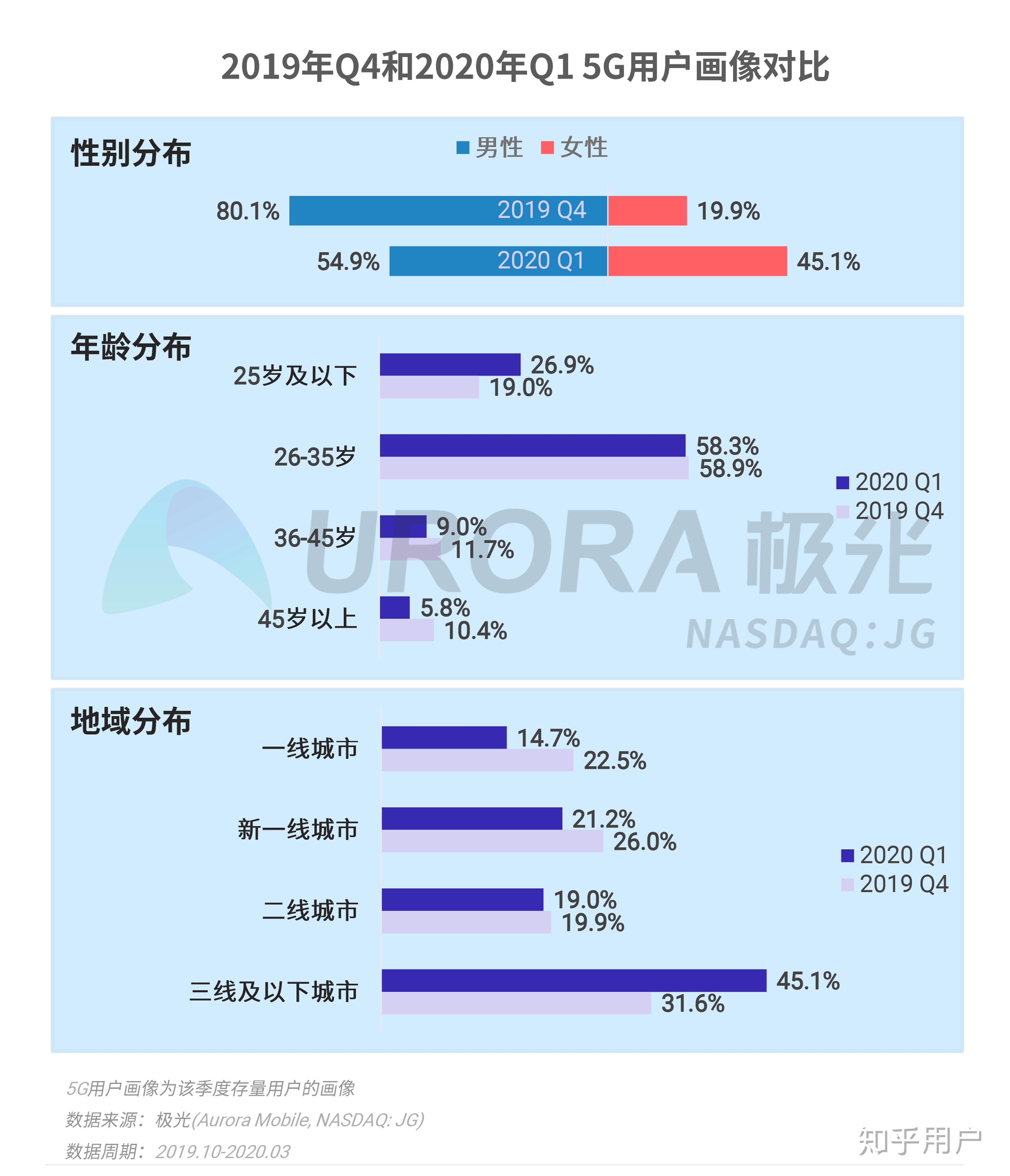 2024新奥正版资料最精准免费大全，数据科学解析说明_社交版1.26.652