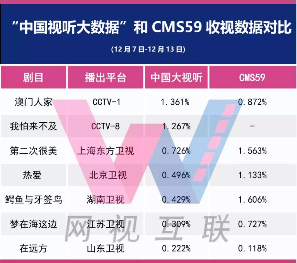 新澳准资料免费提供，数据科学解析说明_外观版1.26.616