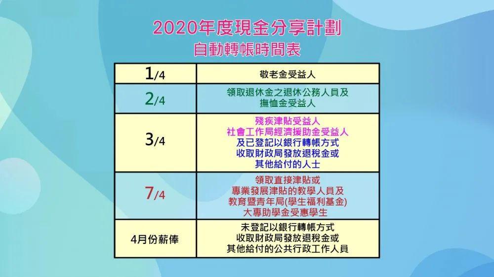 2024澳门六开奖结果，高效计划实施_融合版1.26.517