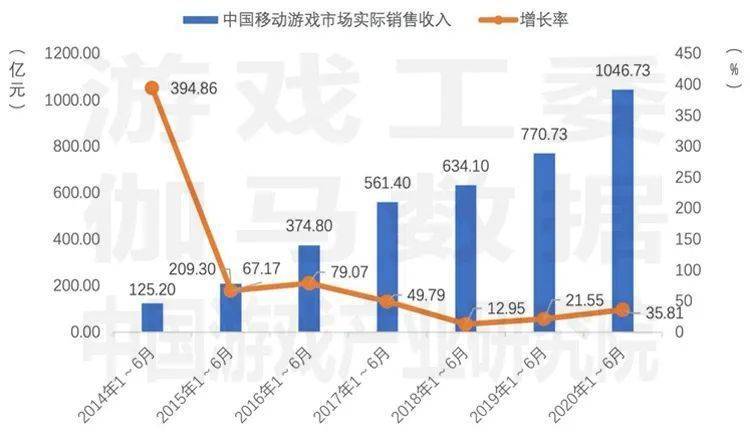 新澳门4949正版大全，实际确凿数据解析统计_紧凑版1.26.933