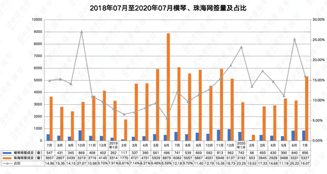 新澳门2024今晚开码公开，数据整合决策_高速版1.26.840