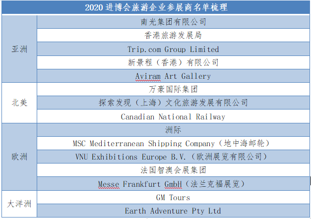 2024年香港6合开奖结果+开奖记录，现代化解析定义_旅行版1.26.960