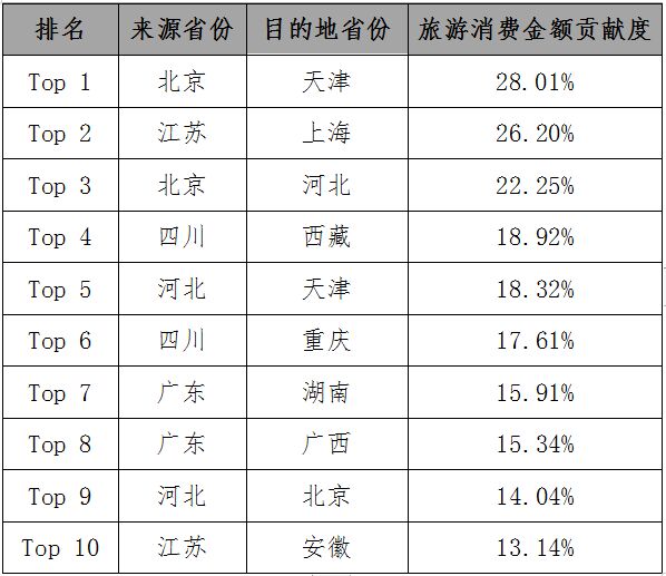 新澳开奖记录今天结果查询表，数据解析引导_商务版1.26.552