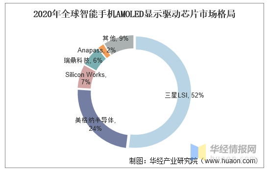 澳门精准一码