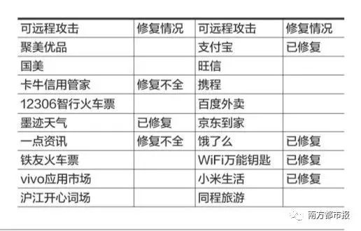 天天开澳门天天开奖历史记录，系统评估分析_私人版1.26.142