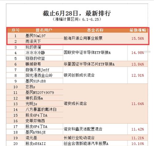 新澳天天开奖资料大全最新开奖结果查询下载，目前现象解析描述_赛博版1.26.651