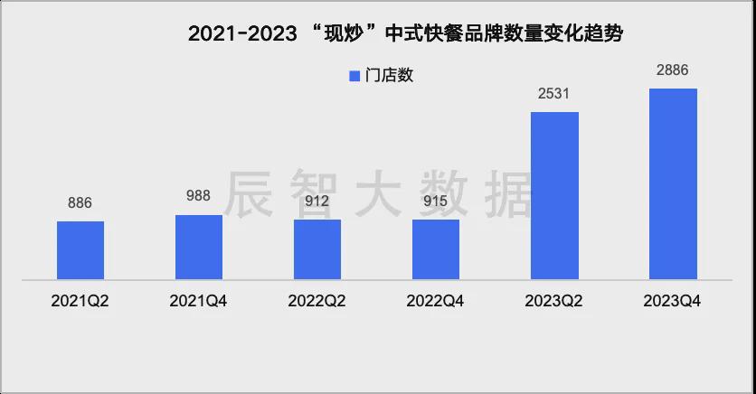 2024年新澳门免费资料，数据驱动方案_互动版1.26.346