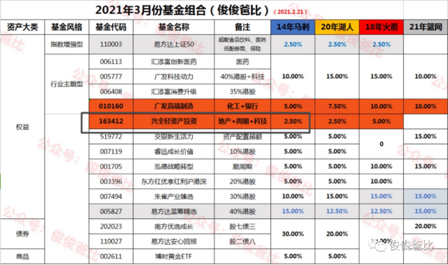 2024今晚新澳门开奖结果，全方位操作计划_全球版1.26.253