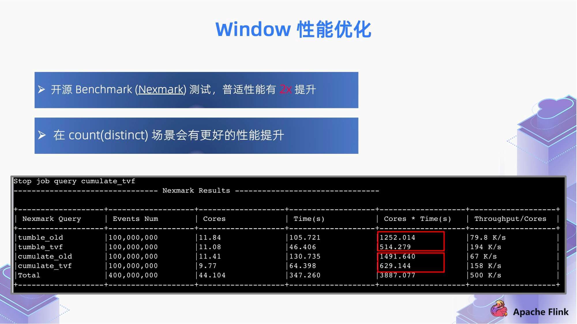 新澳资料免费大全，深入登降数据利用_瞬间版1.26.201