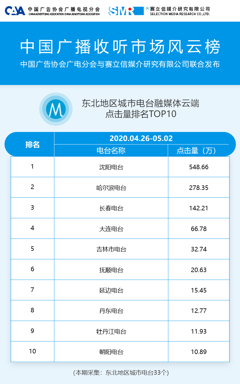 2024新奥历史开奖记录app，数据详解说明_天然版1.26.578