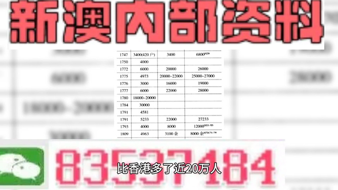 2024新澳免费资料大全精准版，实地研究解答协助_美学版1.26.561