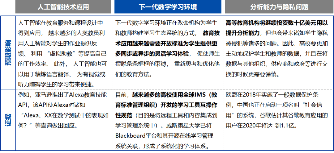 新澳精准资料免费提供208期，定性解析明确评估_高端体验版1.26.975