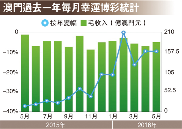 2004新澳门天天开好彩大全正版，实际确凿数据解析统计_云端版1.26.106