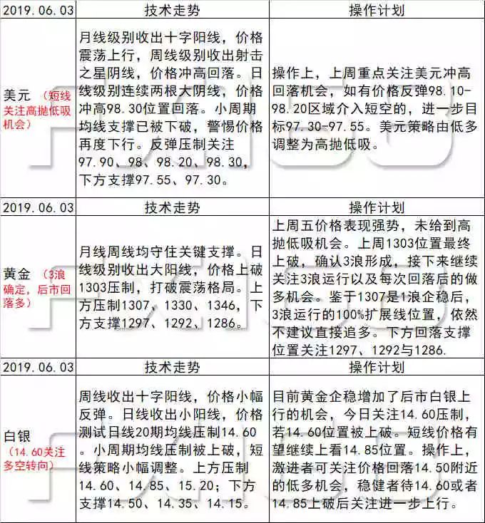 新澳天天开奖资料大全，可依赖操作方案_养生版1.26.958