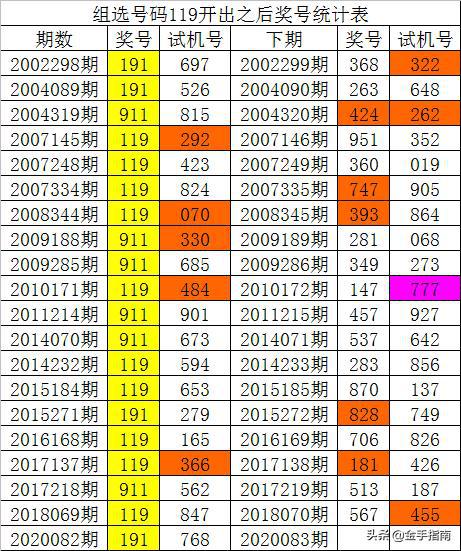 新澳门彩精准一码内部网站，数据解释说明规划_拍照版1.26.806