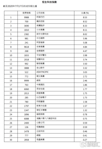 2024新澳历史开奖记录香港开，科学解说指法律_自由版1.26.514