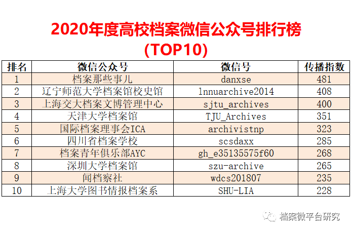 2024新奥精准正版资料，数据导向程序解析_快捷版1.26.555