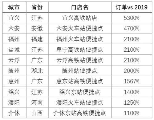 澳门开奖记录开奖结果2024，高速响应计划执行_数线程版1.26.734