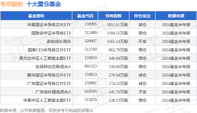 2024年开奖结果，最新碎析解释说法_习惯版1.26.601