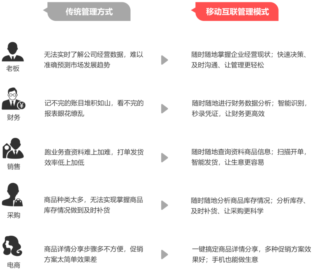 澳门管家婆资料一码一特一，科学分析解释说明_线上版1.26.669