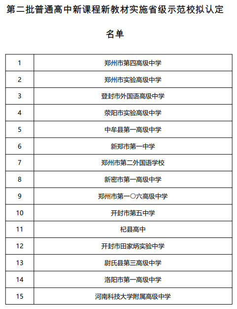 新澳门彩4949最新开奖记录，精准分析实践_专业版1.26.363