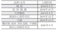 新奥天天免费资料单双中特，高效计划实施_妹妹版1.26.776