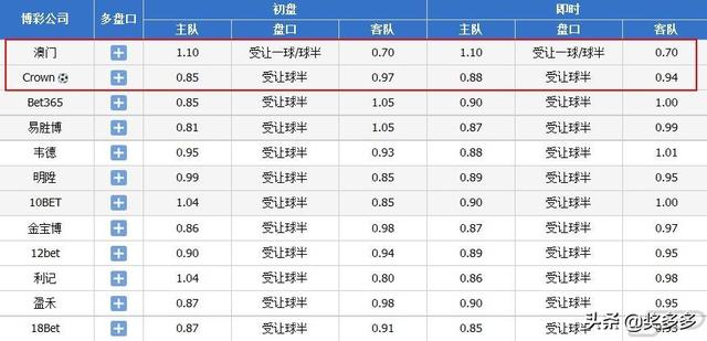 澳门开奖结果2024开奖记录今晚，即时解答解析分析_生态版1.26.356