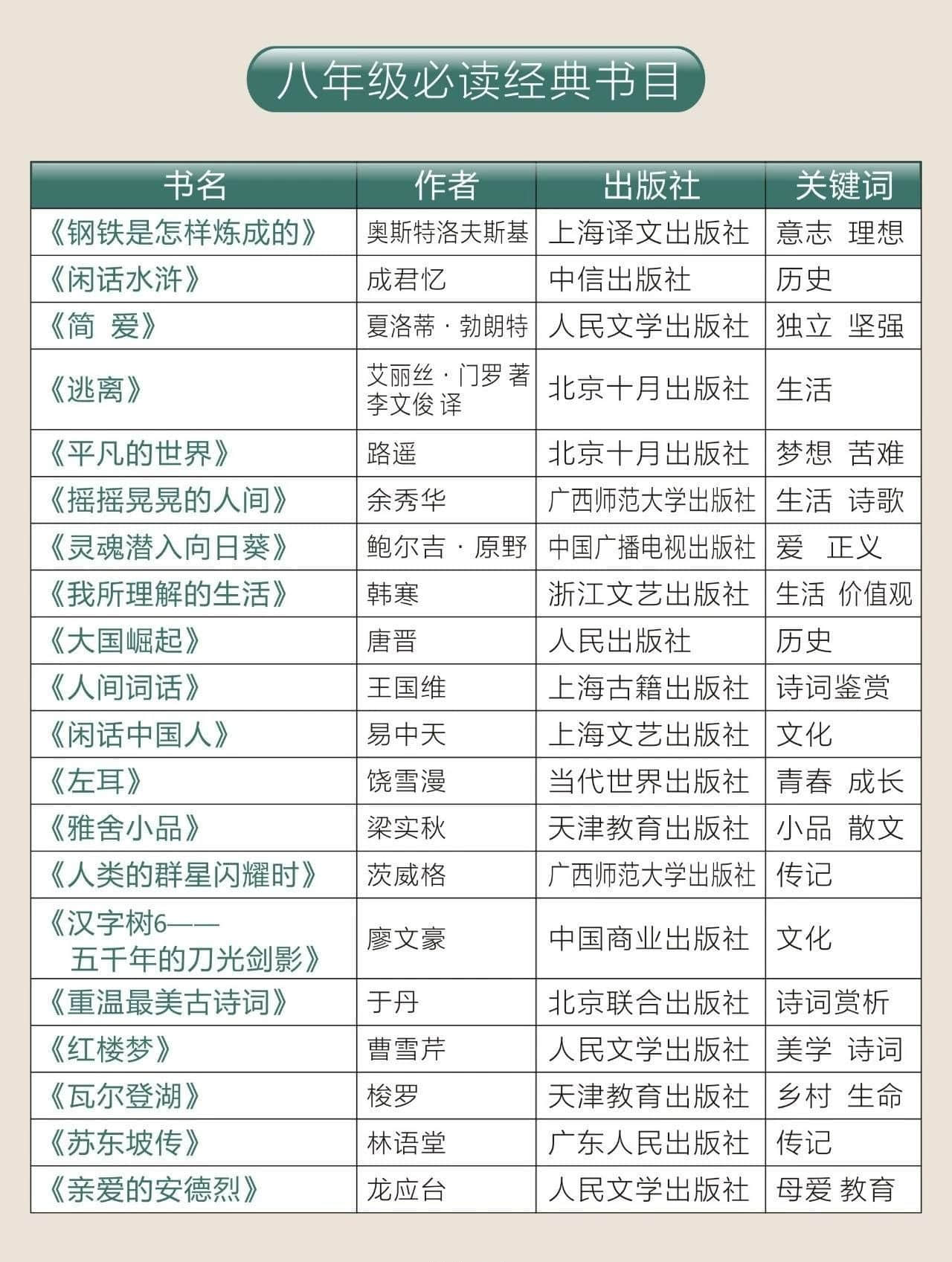 新澳2024最新资料大全，快速产出解决方案_经典版1.26.935