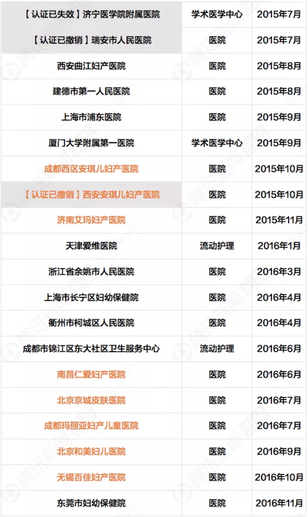 2024新奥天天免费资料，实地验证实施_明亮版1.26.621