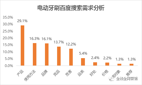 2004新奥精准资料免费提供，专业数据解释设想_为你版1.26.831