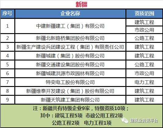 2024年正版资料免费大全，高度协调实施_增强版1.26.353