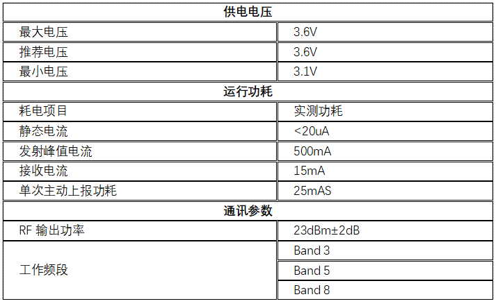 2024今晚澳门开奖记录，担保计划执行法策略_硬件版1.26.248