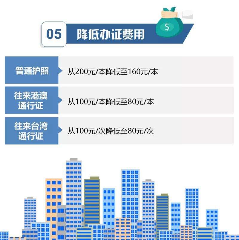 新奥门特免费资料大全澳门传真，实地数据验证_美学版1.26.593