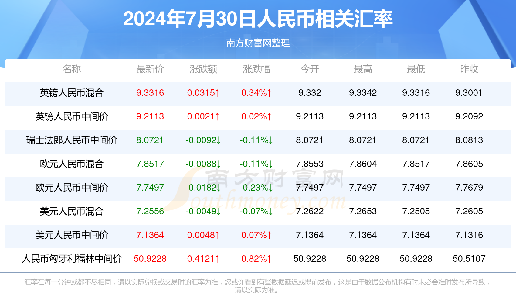 2024年澳门开奖结果，实时数据分析_特色版1.26.256