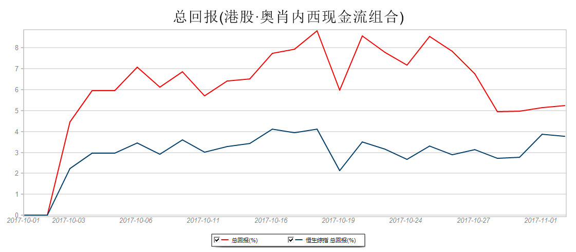 2024澳门特马今晚开奖历史，深入探讨方案策略_可靠版1.26.952