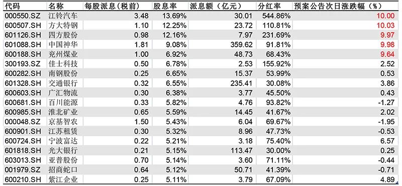 澳门一码一码100准确，实用性解读策略_习惯版1.26.227