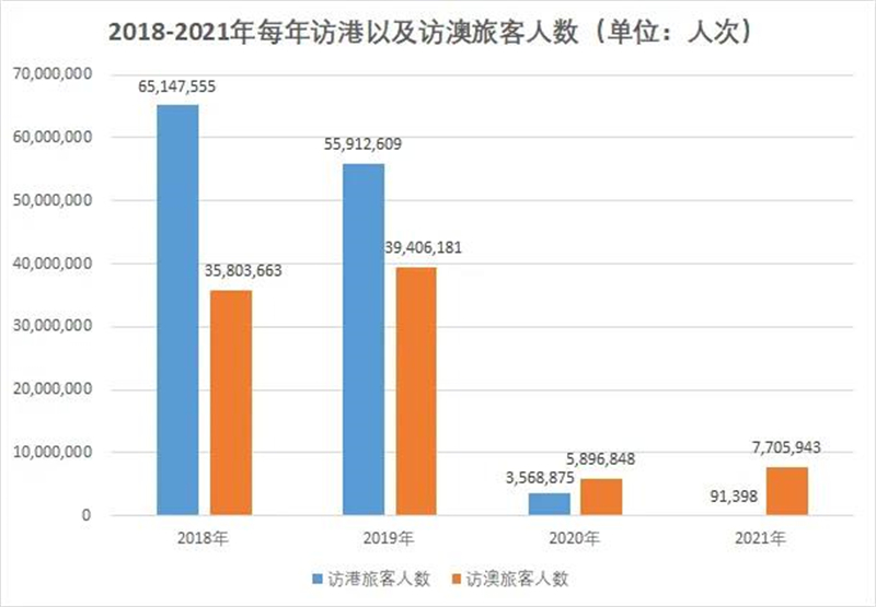 香港二四六天天开彩大全，深究数据应用策略_采购版1.26.290