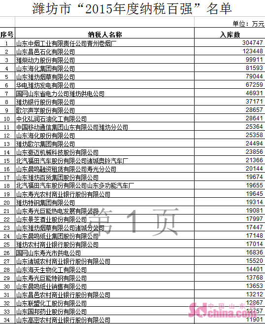 香港二四六开奖资料